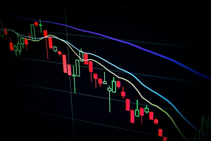 Banken & Finanzdienstleistungen