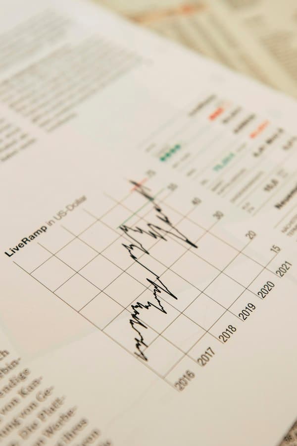 Jaarverslag & communicatie naar investeerders