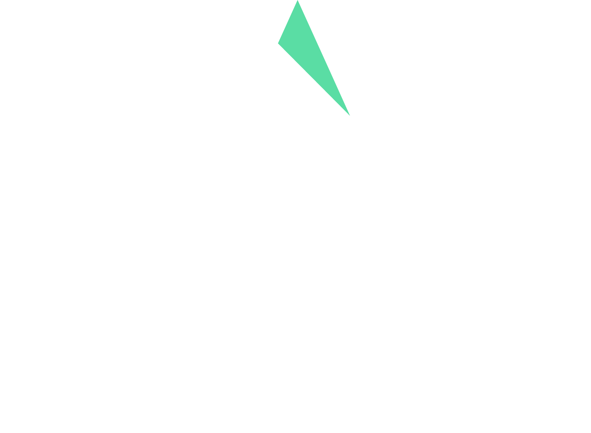 AEGRYN